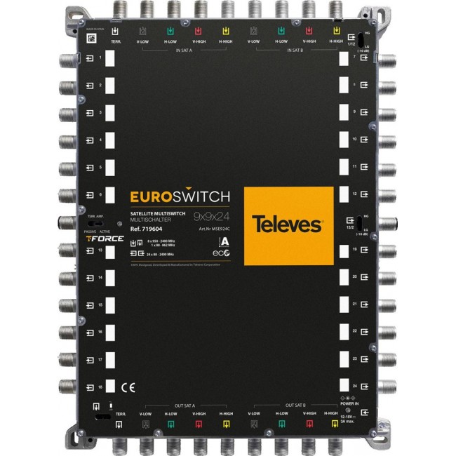 EuroSwitch Televes 9x9x24 ref. 719604