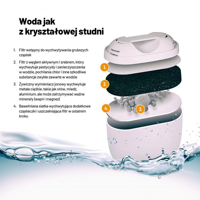 Lauben Glass Water Filter Jug 32GW water filter jug Lauben Glass Water Filter Jug 32GW water filter jug