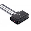 LevelOne 2-Port USB HDMI Cable KVM Switch LevelOne 2-Port USB HDMI Cable KVM Switch