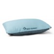 Sea To Summit Foam Core