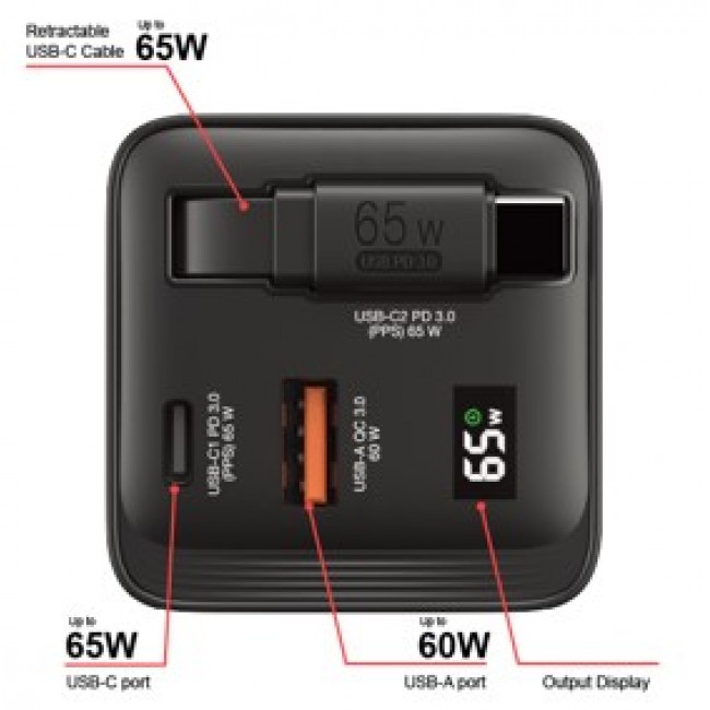 Verbatim GaN Charger 65W 2 Port retractable cable display US plugs with EU and UK adaptors