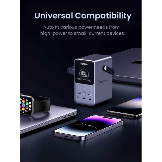 Ugreen Nexode Power Bank 48000 mAh Lithium Grey