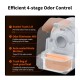 PETKIT P9903 dog / cat litter box Self-cleaning litter box White PETKIT P9903 dog / cat litter box Self-cleaning litter box White