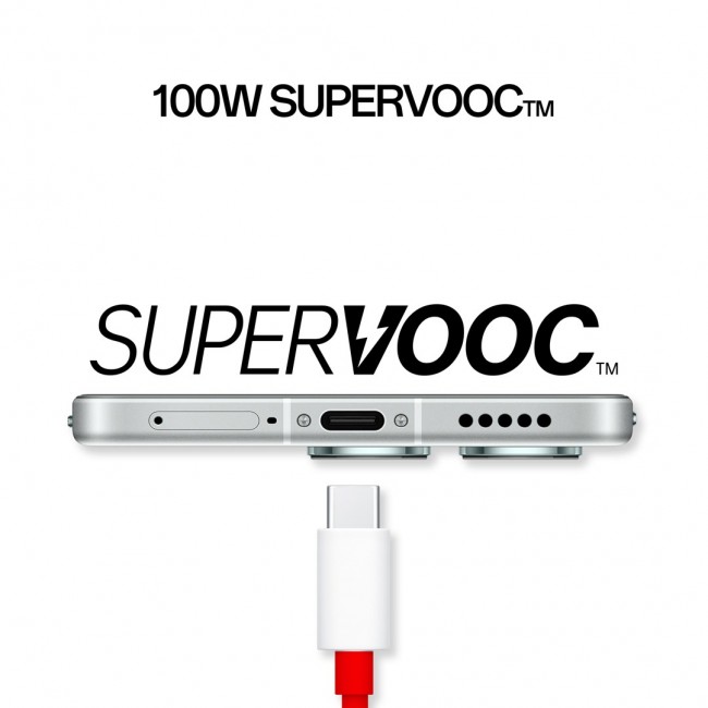 OnePlus Nord 4 17.1 cm (6.74