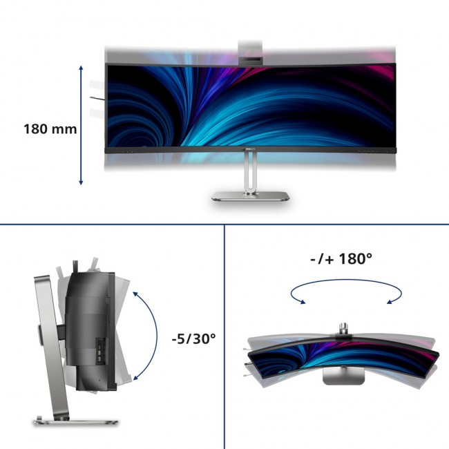 Philips 49B2U6903CH/00 computer monitor 124.5 cm (49