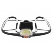 Petzl IKO Black, White Headband flashlight LED