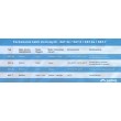 LANBERG CABLE UTP CAT.5E 305M WIRE CU ORANGE FLUKE LANBERG CABLE UTP CAT.5E 305M WIRE CU ORANGE FLUKE
