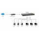 LevelOne 50-Port Fast Ethernet Switch, 2 x Gigabit SFP/RJ45 Combo
