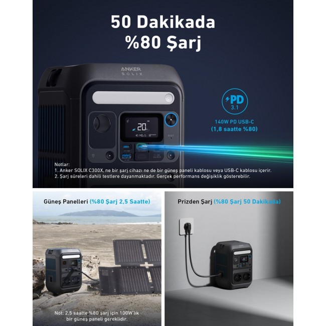 Anker SOLIX C300X portable power station 7 Lithium Iron Phosphate (LiFePO4) 90000 mAh