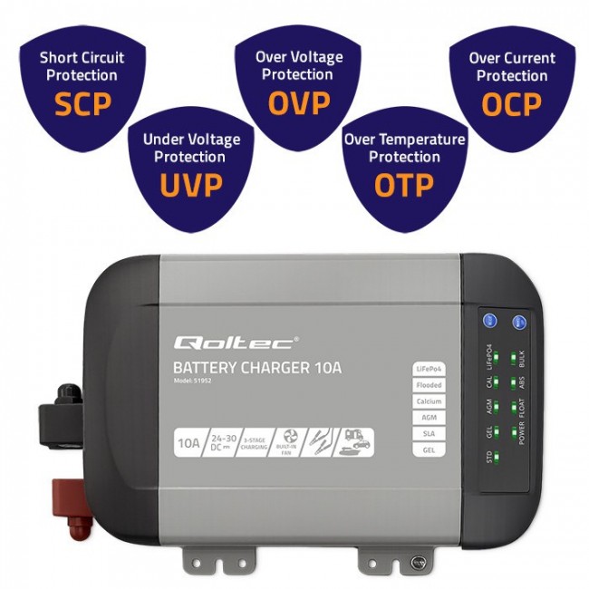 Qoltec Smart Monolith Battery Charger for LiFePO4 AGM GEL SLA batteries | 10A | 24V