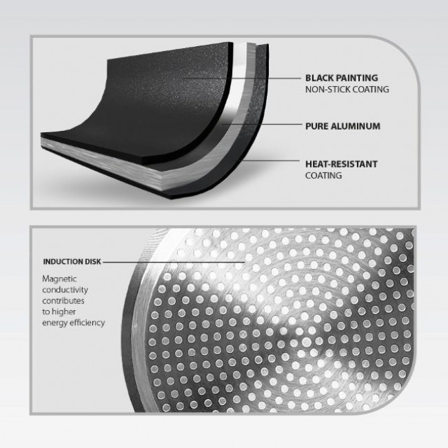 MAESTRO Grey 20cm frying pan MR-1211-20