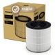 Philips Genuine replacement filter FY0293/30 HEPA NanoProtect-filter Philips Genuine replacement filter FY0293/30 HEPA NanoProtect-filter