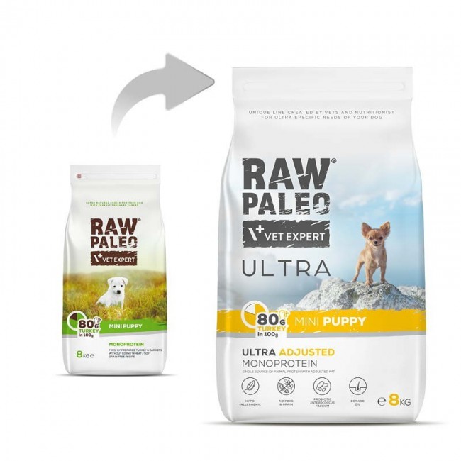 RAW PALEO Ultra Mini Puppy Turkey - dry food for puppies - 8 kg RAW PALEO Ultra Mini Puppy Turkey - dry food for puppies - 8 kg