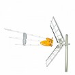 Televes 149921 television antenna Outdoor Dual 17 dB Televes 149921 television antenna Outdoor Dual 17 dB