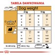ROYAL CANIN Shih Tzu Adult - dry dog food - 1,5 kg ROYAL CANIN Shih Tzu Adult - dry dog food - 1,5 kg