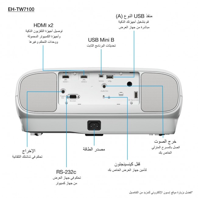 Epson EH-TW7100 Standard throw projector 3000 ANSI lumens 3LCD UHD 4K (3840x2160) 3D White