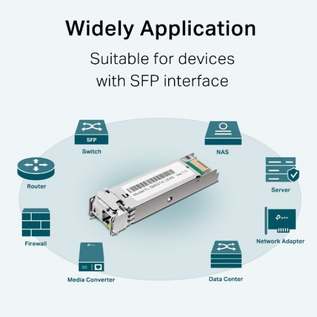 TP-Link TL-SM321A network transceiver module Fiber optic 1250 Mbit/s SFP TP-Link TL-SM321A network transceiver module Fiber optic 1250 Mbit/s SFP