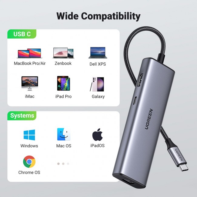 Ugreen CM512 90568 USB-C adapter 2 USB-A 3.0 / HDMI / RJ45 / SD and TF card reader / USB-C PD 100 W Grey