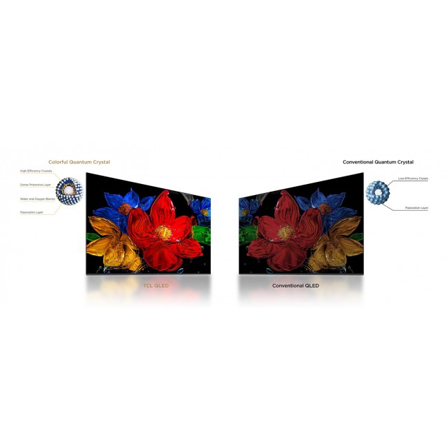 TCL S59K 40S59K TV 101.6 cm (40 TCL S59K 40S59K TV 101.6 cm (40
