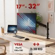 Maclean monitor mount, gas spring, 17
