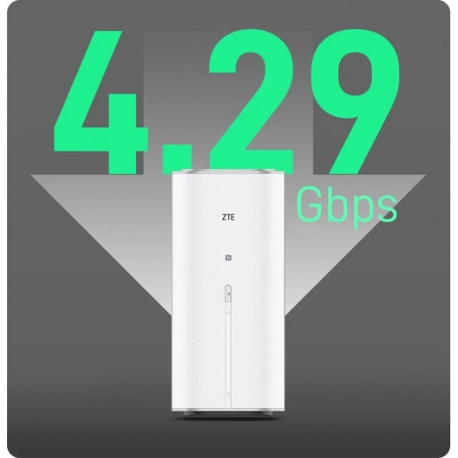 ZTE G5 Ultra 5G Router (MC8512) ZTE G5 Ultra 5G Router (MC8512)