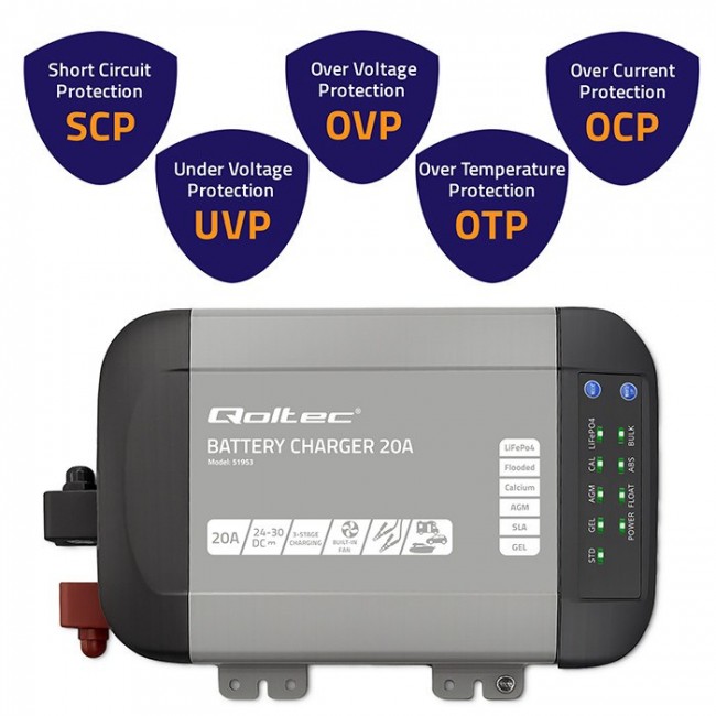 Qoltec Smart Monolith Battery Charger for LiFePO4 AGM GEL SLA batteries | 20A | 24V
