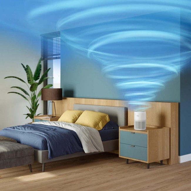 Philips PureProtect Mini 900 Series