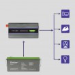 Qoltec Monolith 2000 MS Wave Voltage Converter | 12V to 230V | 1000/2000W | USB Qoltec Monolith 2000 MS Wave Voltage Converter | 12V to 230V | 1000/2000W | USB