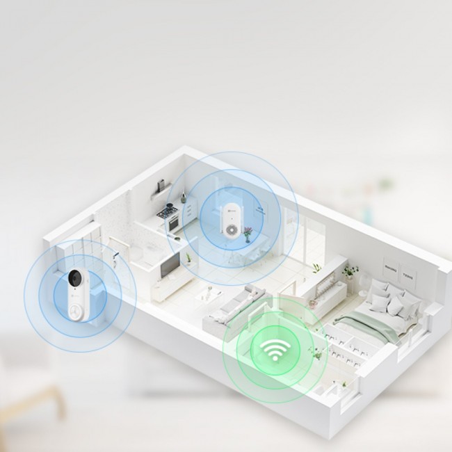 EZVIZ CH1 White EZVIZ CH1 White