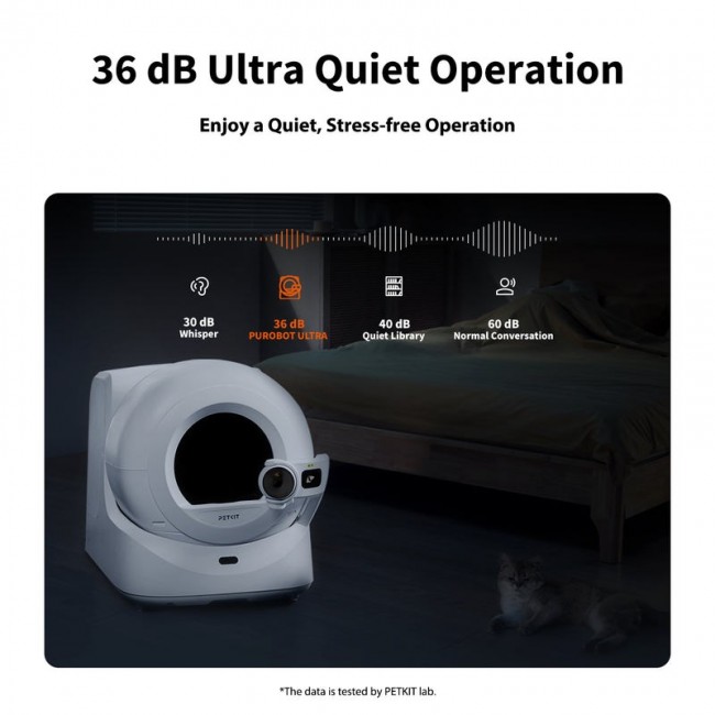 PETKIT P9903 dog / cat litter box Self-cleaning litter box White PETKIT P9903 dog / cat litter box Self-cleaning litter box White