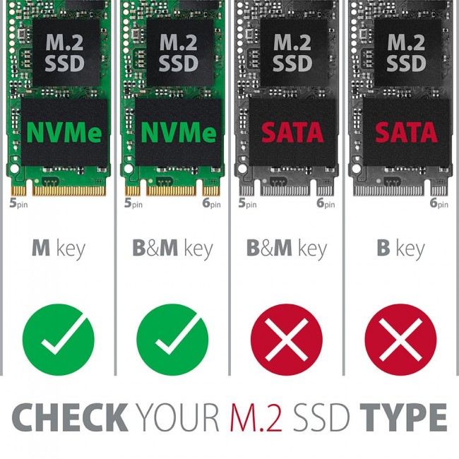 Axagon EEM2-GTR SuperSpeed+ USB-C - NVMe M.2 THIN RIB box