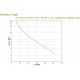APC Back-UPS BE850G2 - UPS - 520 Watt APC Back-UPS BE850G2 - UPS - 520 Watt