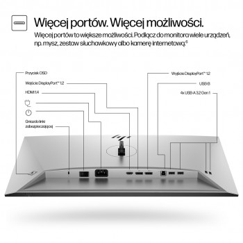 HP Series 7 Pro 23.8 inch FHD Monitor - 724pf