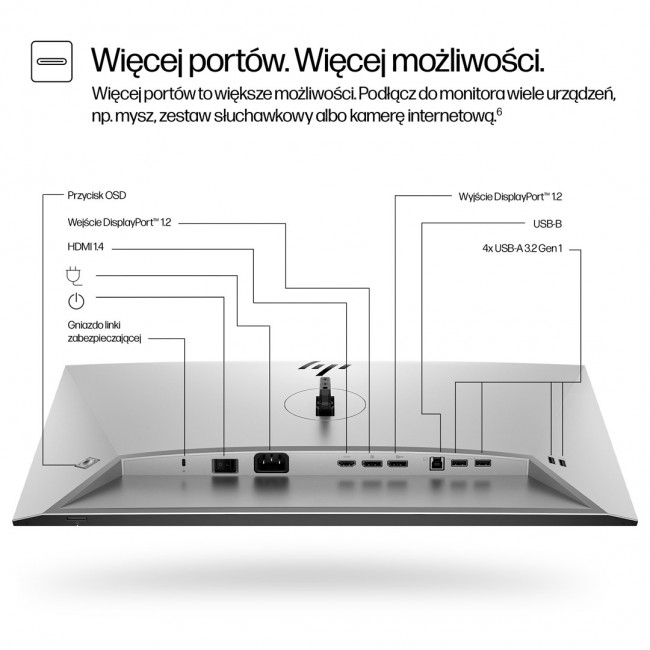 HP Series 7 Pro 23.8 inch FHD Monitor - 724pf