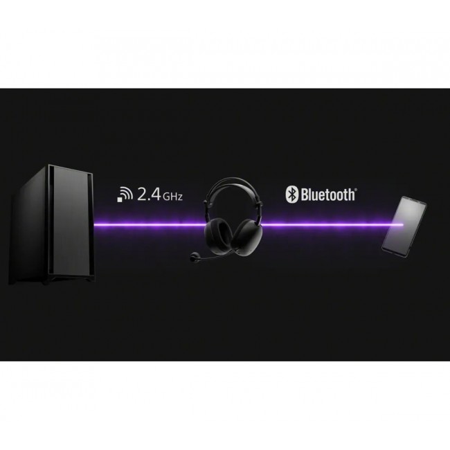 Sony Inzone H9 II Headset Wireless Head-band Gaming USB Type-C Bluetooth Black, White