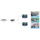Techly IDATA HDMI2-4K2 video splitter HDMI 2x HDMI Techly IDATA HDMI2-4K2 video splitter HDMI 2x HDMI