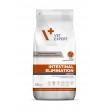 VETEXPERT Veterinary Diet Intestinal Elimination Dog dry dog food 12 kg