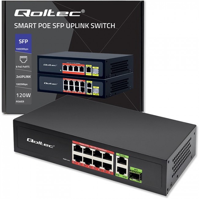 Ethernet Switch PoE RJ45 PoE Uplink SFP