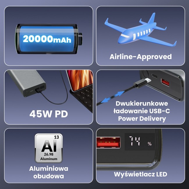 Extralink Powerbank EPB-126 20000mAh Silver Power bank, 45W PD, USB-C Extralink Powerbank EPB-126 20000mAh Silver Power bank, 45W PD, USB-C