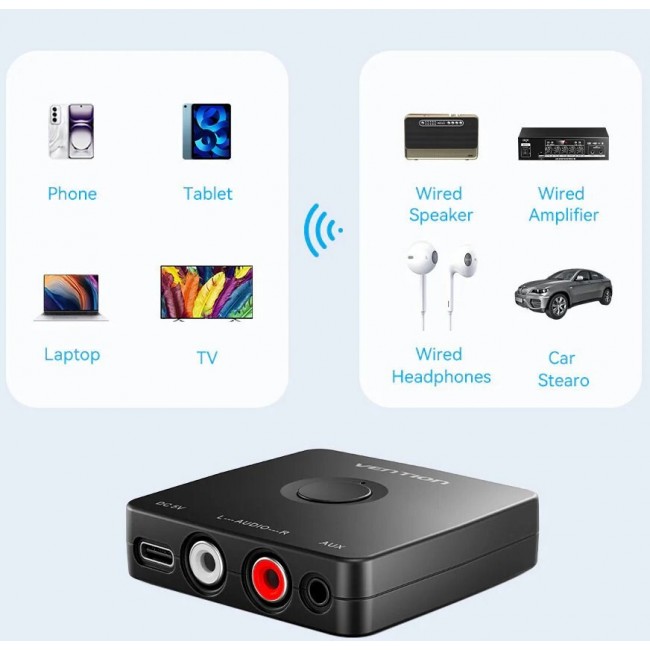 Vention Bluetooth 5.1 audio receiver