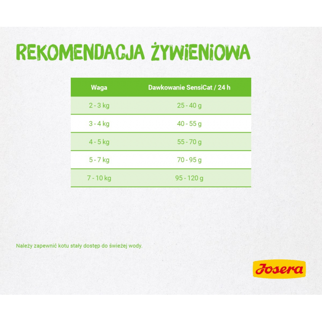 Josera SensiCat cats dry food 2 kg Adult Liver