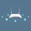 TP-Link TL-MR3420 wireless router Fast Ethernet Single-band (2.4 GHz) Black, White TP-Link TL-MR3420 wireless router Fast Ethernet Single-band (2.4 GHz) Black, White