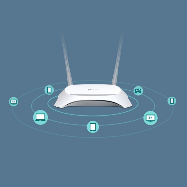 TP-Link TL-MR3420 wireless router Fast Ethernet Single-band (2.4 GHz) Black, White TP-Link TL-MR3420 wireless router Fast Ethernet Single-band (2.4 GHz) Black, White