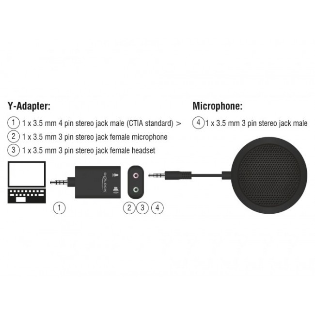 DeLOCK 65873 microphone Black Table microphone