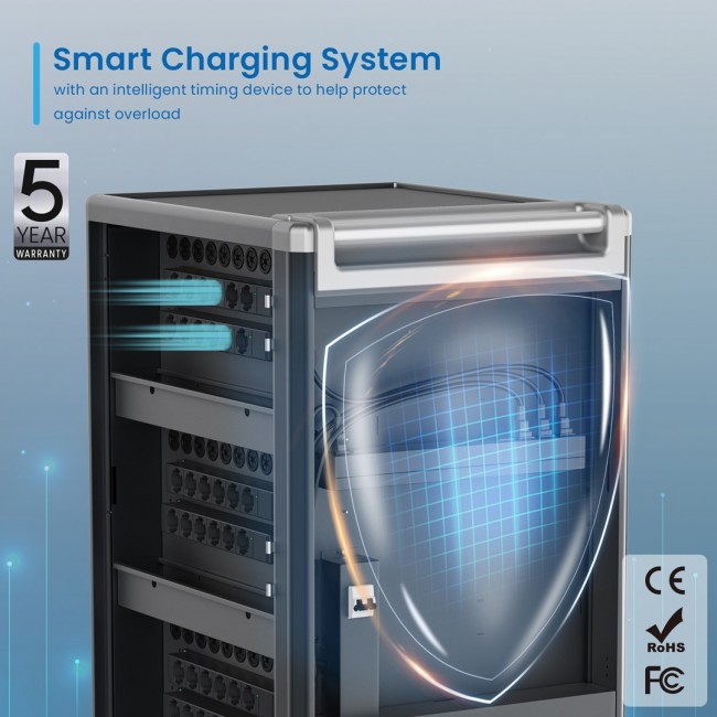 Ewent EW1701 portable device management cart/cabinet Portable device management cabinet Black, Grey