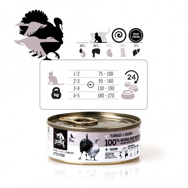 3COTY Turkey with goose For kittens - wet cat food - 80g 3COTY Turkey with goose For kittens - wet cat food - 80g