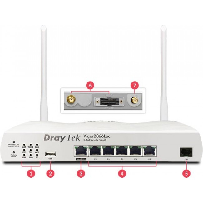 DrayTek Vigor 2866L wireless router Gigabit Ethernet Dual-band (2.4 GHz / 5 GHz) 4G White