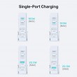 GaN network charger - Unitek P1229ABK01-EU | 100W 2x USB-C 2x USB-A