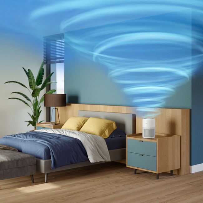 Philips PureProtect Mini 900 Series