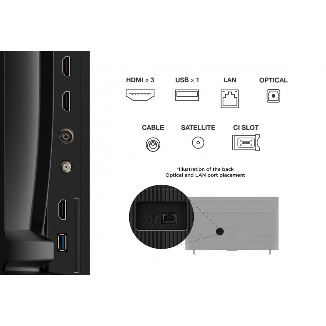 TCL V6C 55V6C TV 139.7 cm (55 TCL V6C 55V6C TV 139.7 cm (55